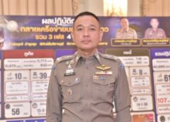 สำนักงานตำรวจแห่งชาติแนะนำเช็กลิสต์ข้อห้ามก่อนเข้าคูหาเลือกตั้งผู้ว่าฯ กทม. – นายกฯ พัทยา 28 มิถุนายนนี้ เพื่อป้องกันการทำผิดกฎหมาย