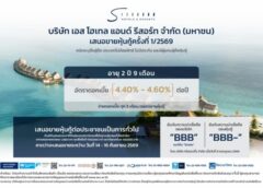 เอส โฮเทล แอนด์ รีสอร์ท (SHR) เตรียมออกหุ้นกู้ชุดใหม่ อายุ 2 ปี 9 เดือน ดอกเบี้ย [4.40% – 4.60%] ต่อปี คาดเสนอขาย 14 – 16 กันยายน 2569 นับเป็นโอกาสการลงทุนในหุ้นกู้ของธุรกิจโรงแรม